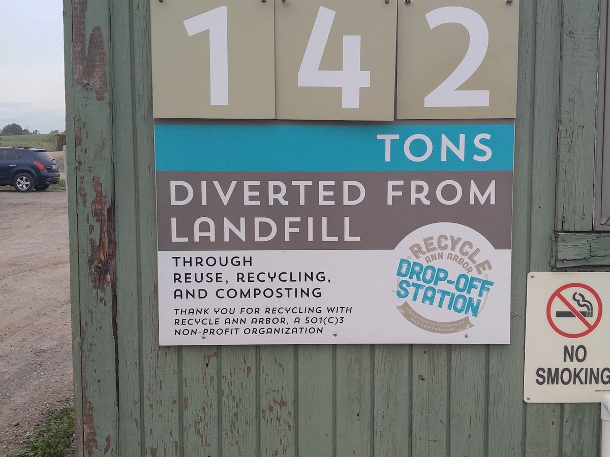 Recycle Ann Arbor — Community